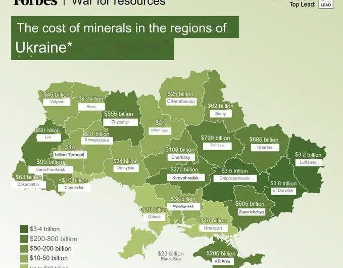 Karš par Ukrainas resursiem: Triljonu dolāru vērtā cīņa