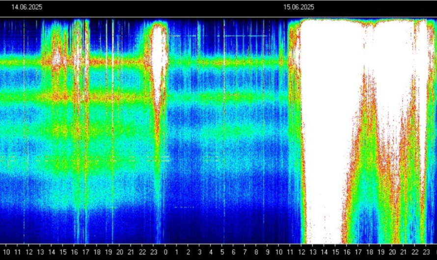 Šūmaņa rezonanse uzrāda spēcīgu aktivitāti – kas notika 15. jūnijā?