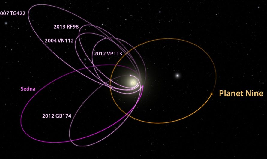 Devītā planēta (Planet Nine) – Saules sistēmas lielākais noslēpums