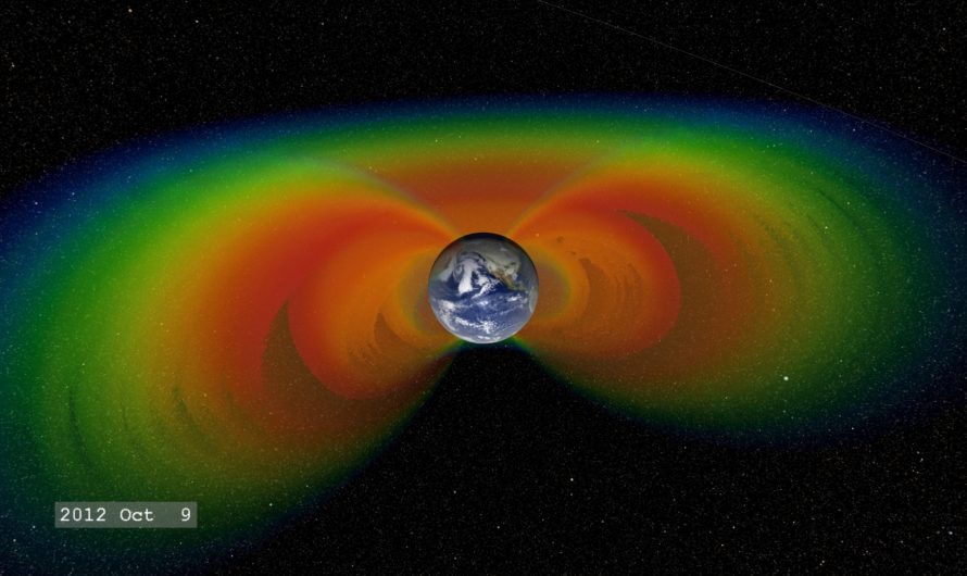 Van Alena starojuma jostas: Zemes magnētiskais vairogs