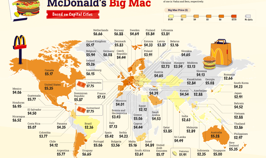 Burgera indekss – zinātniskais skaidrojums ar Big Mac piemēru