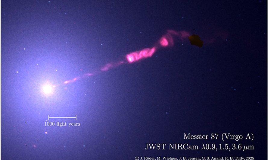 James Webb teleskops atklāj noslēpumainu enerģijas plūsmu no milnā cauruma M87