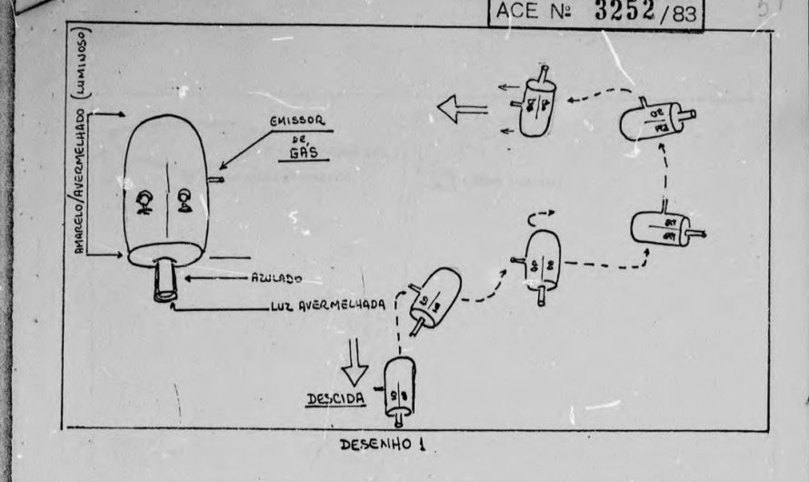 Operação Prato – Brazīlijas militārā NLO izmeklēšana, kas šokēja pasauli