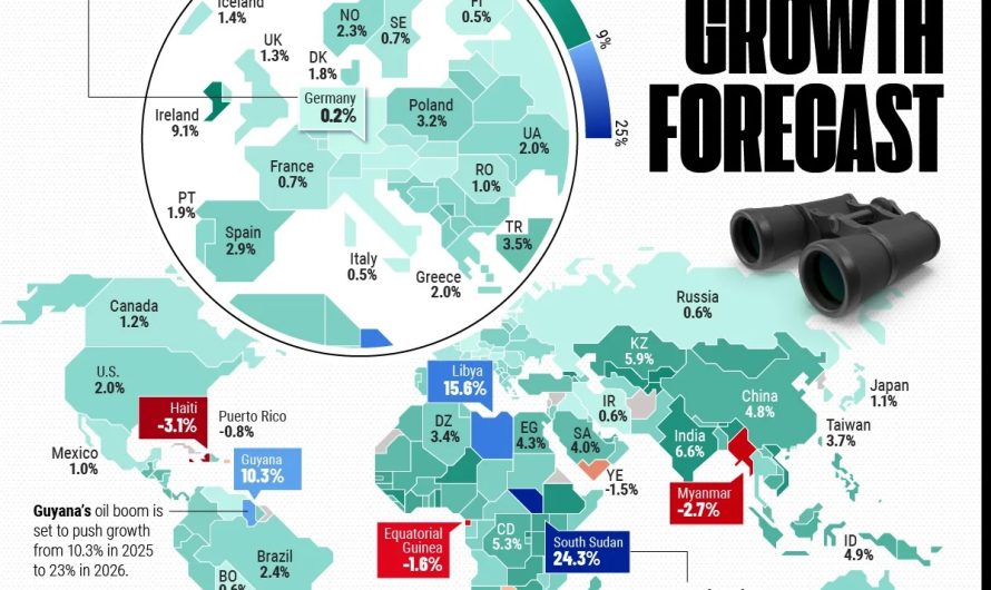 Globālās ekonomikas jaunākā prognoze: piesardzīgs optimisms pasaules satricinājumu vidū